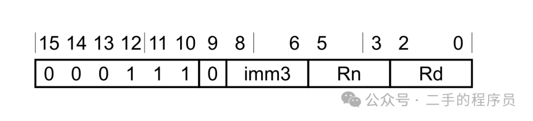 ARM64汇编0A - thumb模式与IT块