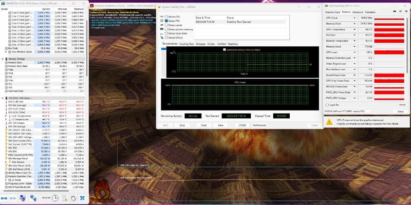 AMD锐龙9 7945HX3D游戏本首发评测：优势巨大！i9-14980HX来了也不一定能赢