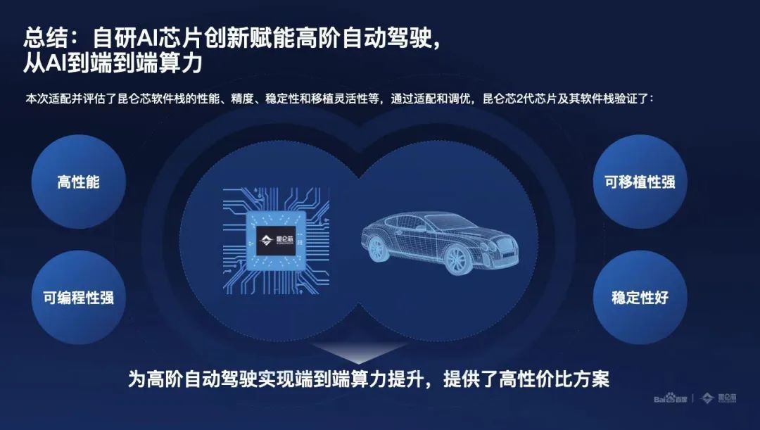 全球无人驾驶大洗牌，百度Apollo Day宣告Robotaxi进入2.0时代