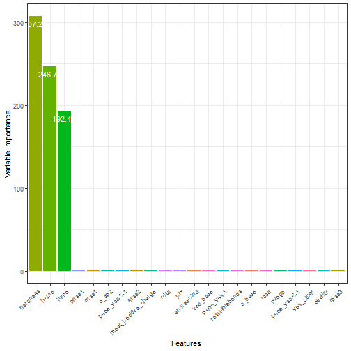 plot of chunk unnamed-chunk-10