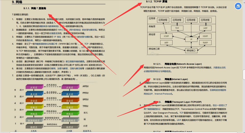 ハードコアドライグッズ！ 2020年の最新のJavaに関する最も一般的なインタビューの質問の概要、アリ、バイト、テンセントの準備