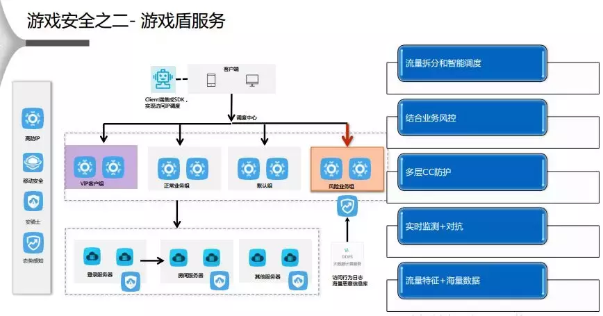 比特币系统被攻击_中国的比特币平台被黑客攻击_比特币攻击