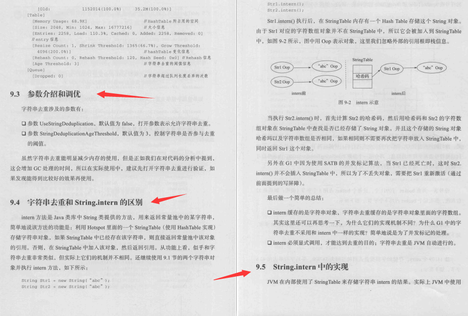 信心满满去面美团，结果被JVM9连问怼的一脸懵逼