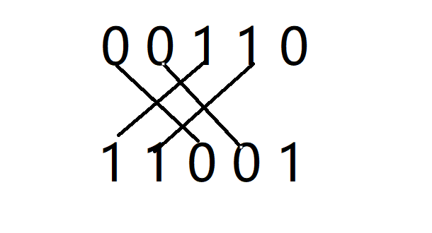 猜數字遊戲的提示