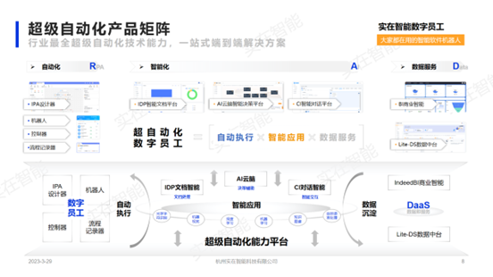 实在智能RPA首推：对话式文档审阅产品“Chat-IDP”，积极拥抱大型语言模型