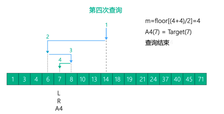 image-20210222151804950