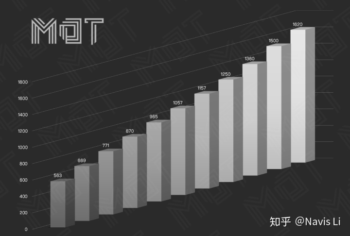 watermark,image_bG9nby9jc2RuXzEucG5nP3gtb3NzLXByb2Nlc3M9aW1hZ2UvcmVzaXplLGhfNjI=,g_se,x_0,y_0,t_100