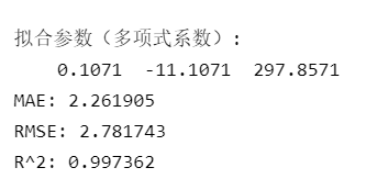 回归预测模型：MATLAB多项式回归