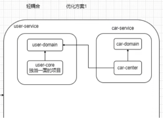 image-20220718141025597