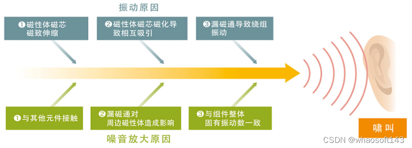 嵌入式~PCB专辑24_运算放大器_04