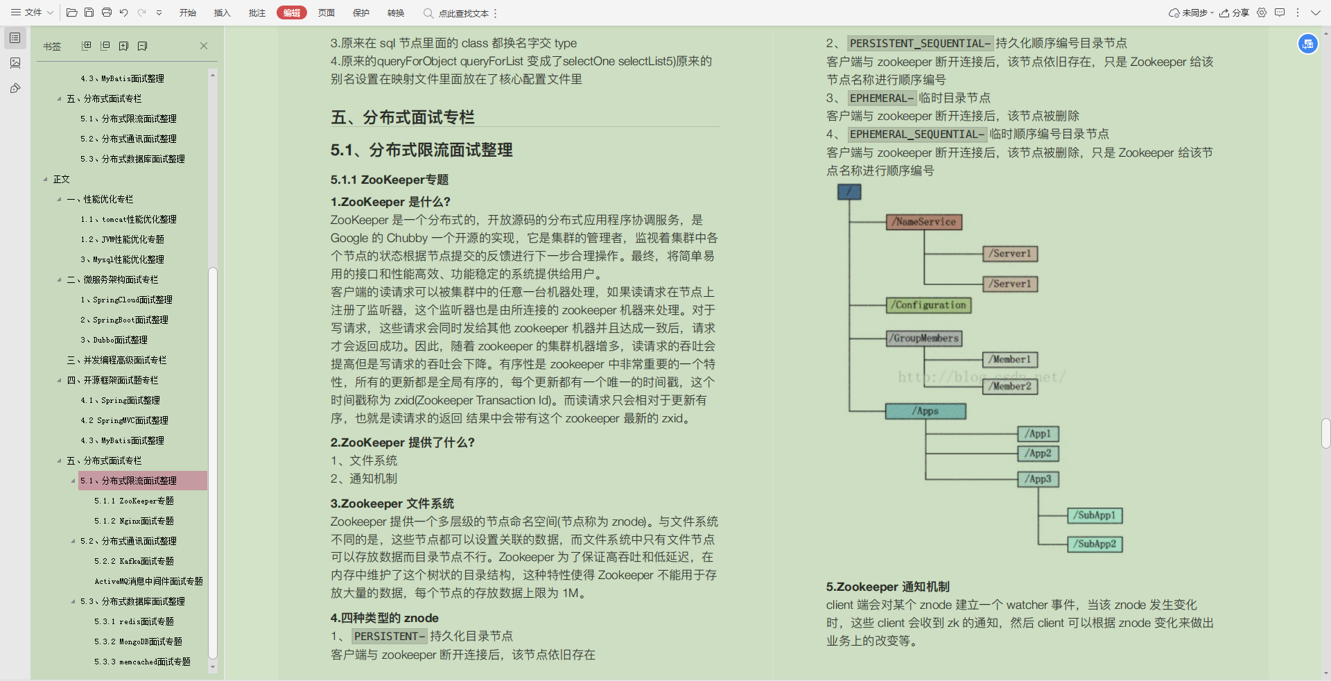 热火！350道Java面试真题，涨薪6K的跳槽秘籍！（2020版）