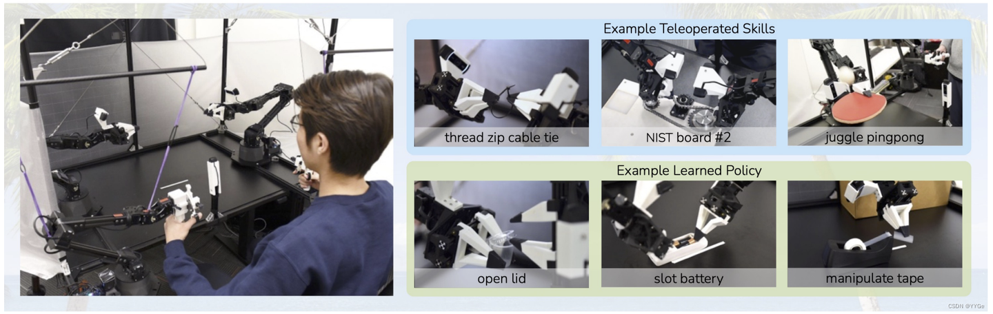 ALOHA论文翻译：Learning Fine-Grained Bimanual Manipulation with Low-Cost Hardware