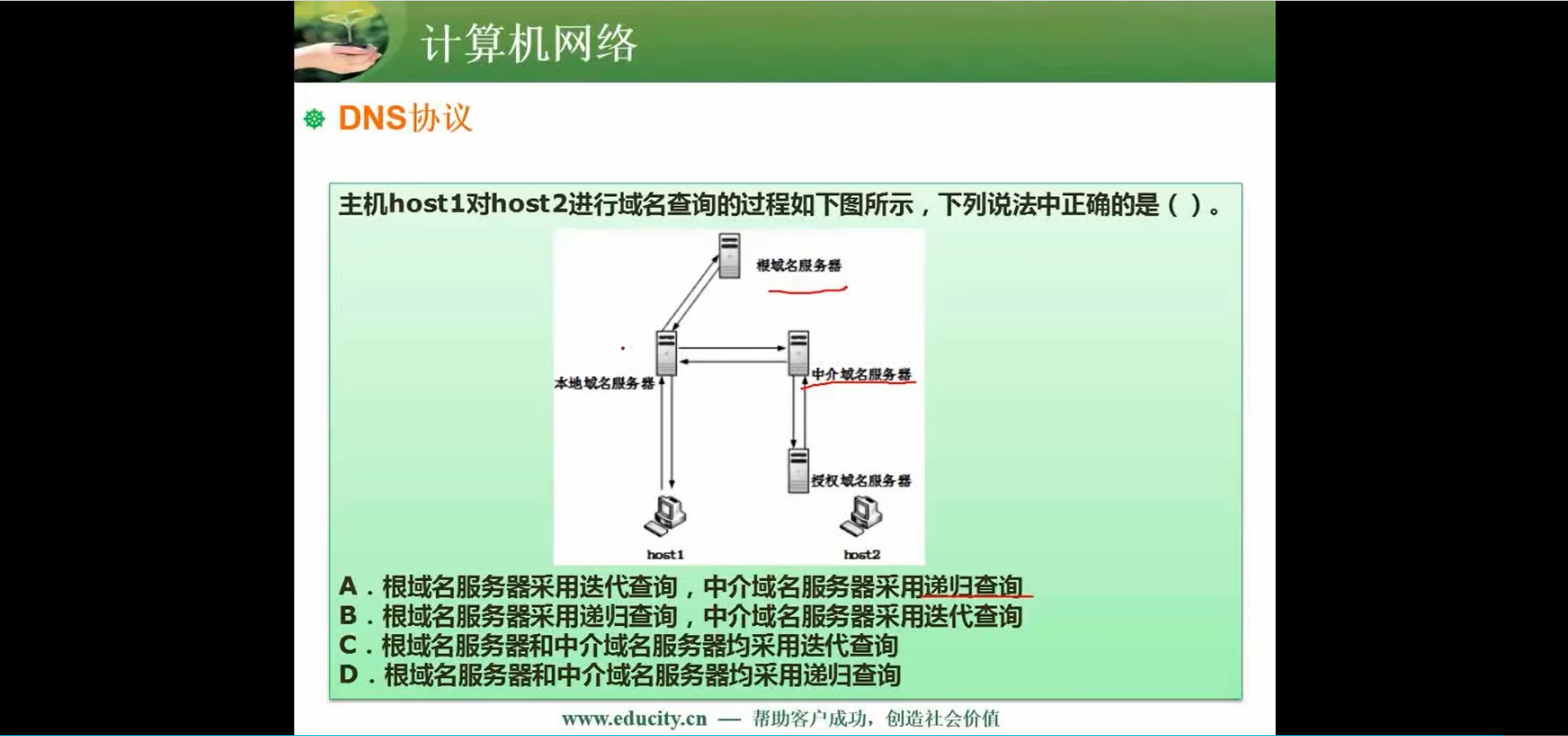 两周备战软考中级-软件设计师-自用防丢 (https://mushiming.com/)  第105张