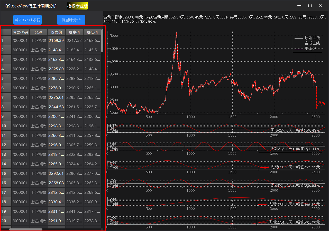 QTablewidget样式滚动条表头Qss样式设置