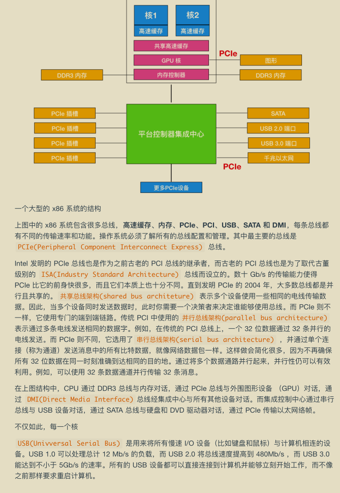 华为工程师收藏的两份操作系统笔记，步入架构师进阶之道一大步