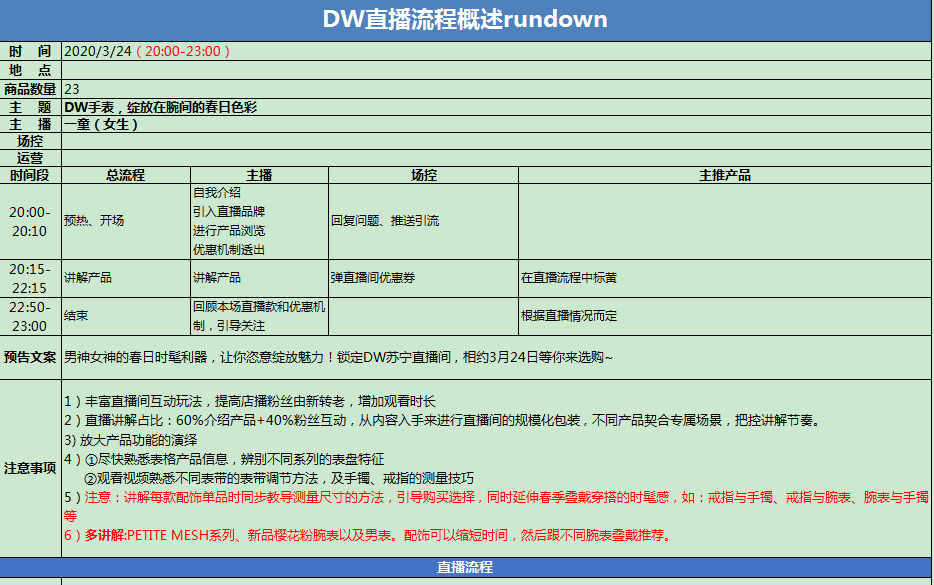 直播脚本怎么写范文_如何写脚本 (https://mushiming.com/)  第5张