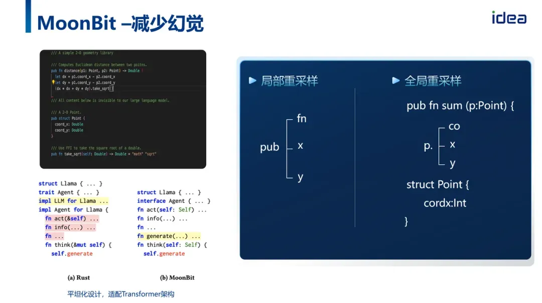 张宏波：希望 MoonBit 可以成为世界级的编程语言以及配套的工具链