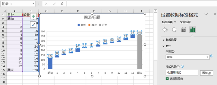 在excel的内置瀑布图模板中，能在数据标签里同时显示数值和百分比吗？