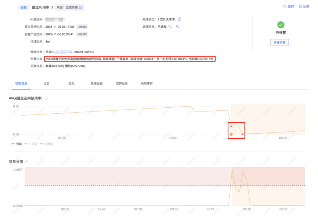 运维管理一体化：构建多维一体化的运维体系_区块链_07