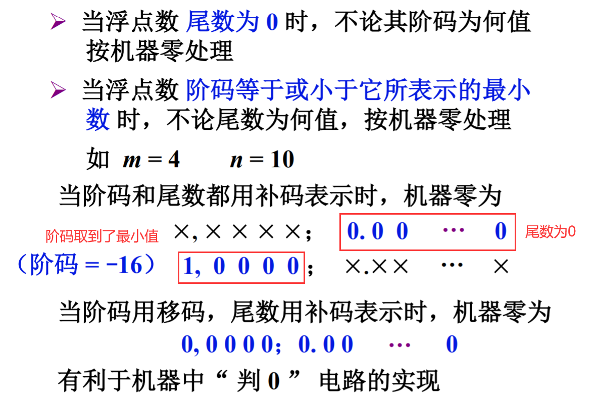 机器零