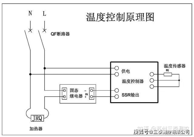 mrc20温控f1什么意思电炸炉温控器的原理及接线图中出现的总高低是