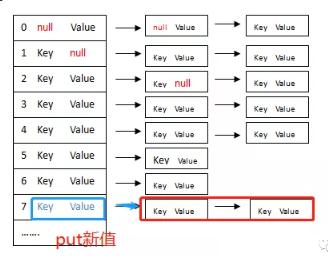 哈希值btc_md5哈希值_哈希值