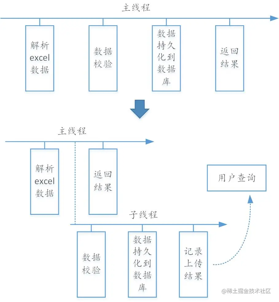 a3e8395446a1716fcb84ea2e1bacad4b.png