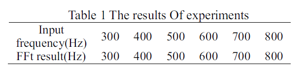 image-20201110110749641