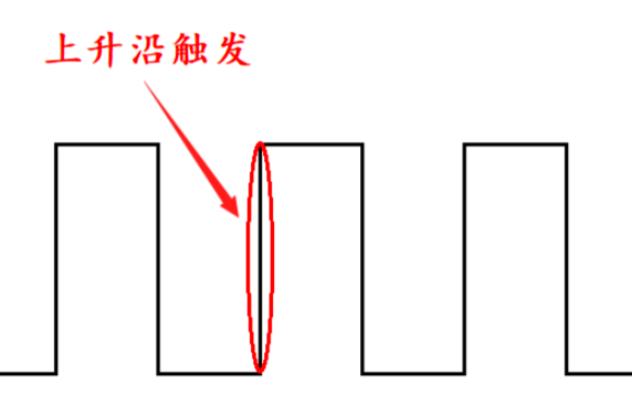 IO多路转接