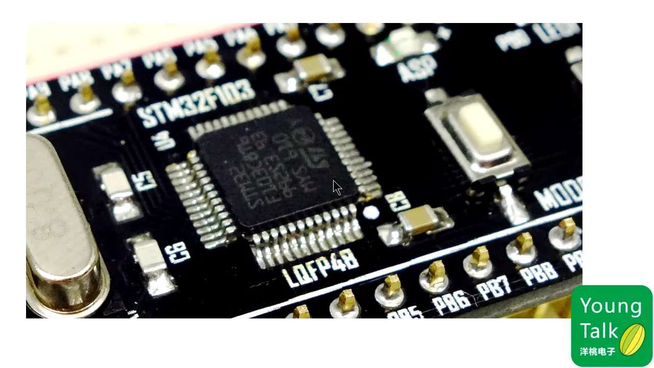 第14步）接口定义PT4M29.441S|第14步）接口定义 - 04:29|150|150