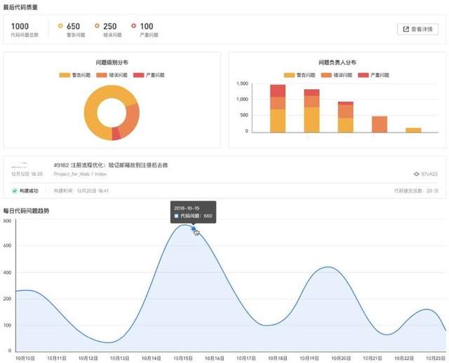 什么是敏捷开发？敏捷开发的流程有哪些？