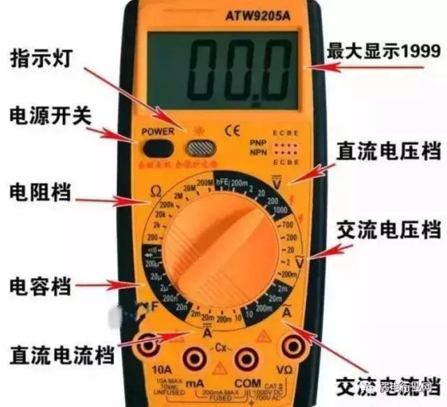 1,熟悉表盘上各符号的意义及各个旋钮和选择开关的主要作用.