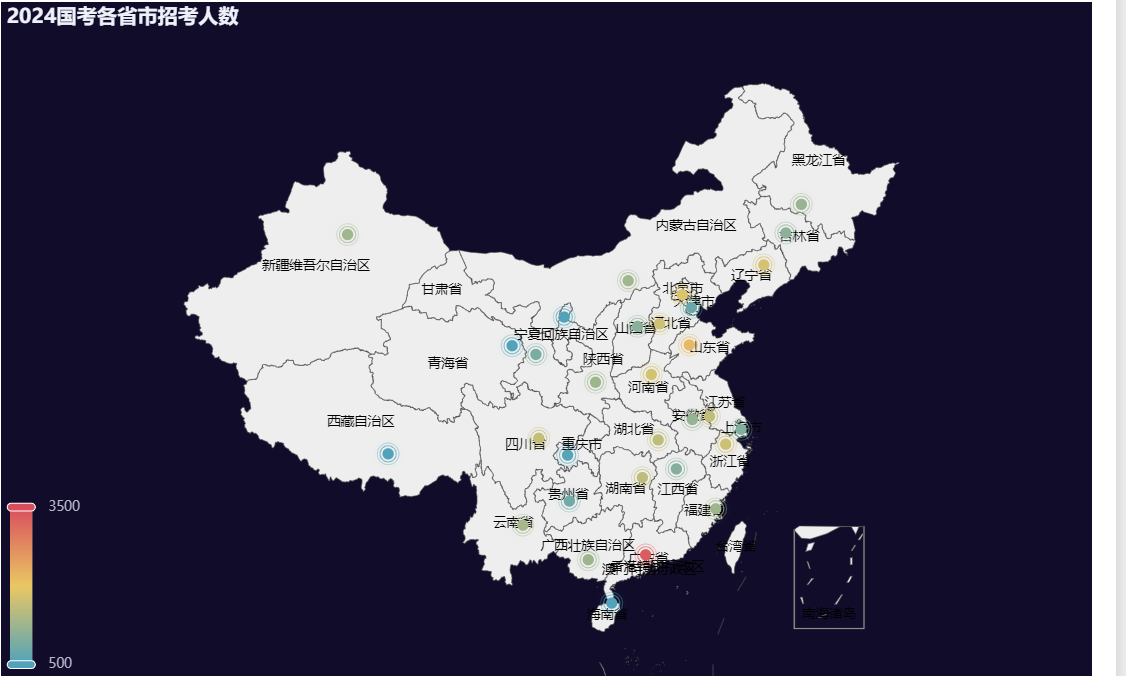 各省市的招考人数