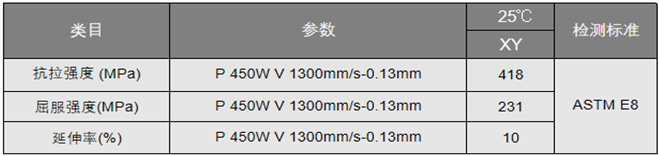 a4002c3edcfed7d0e8208f3a6eacffb1.png