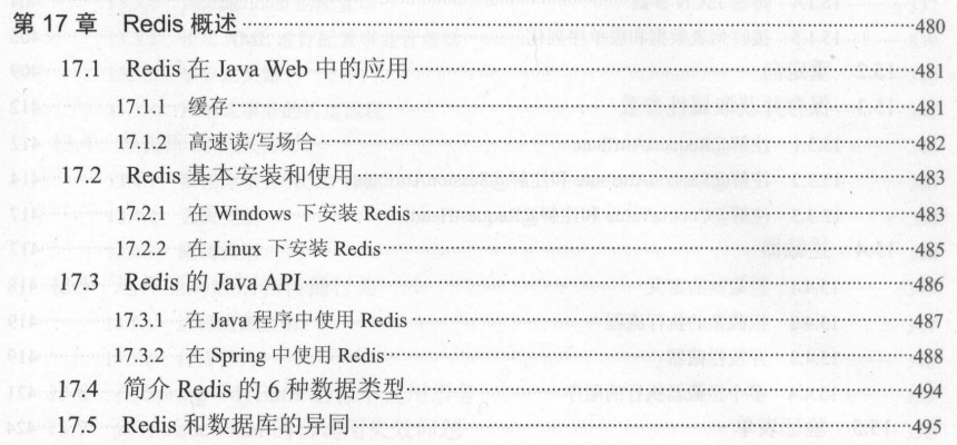 Alibaba内部出品JavaEE开发手册( MVC+ Spring+MyBatis )和Redis