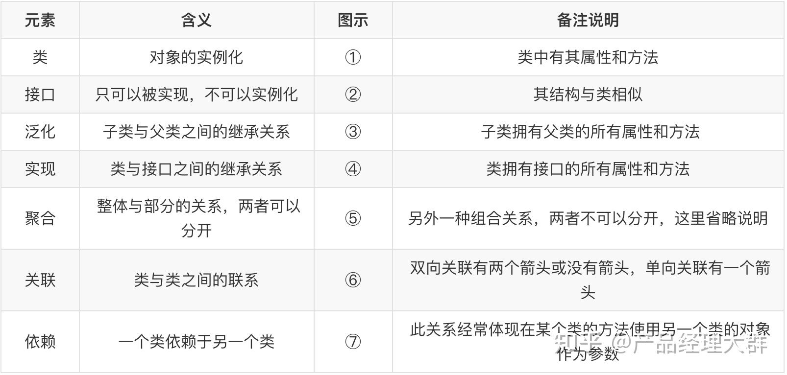 什么是‘类’？探索其定义与特性  第1张