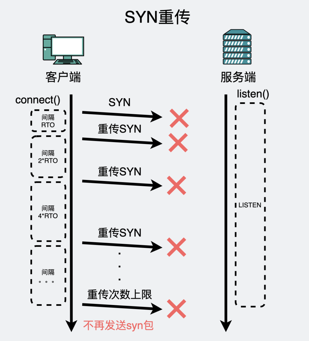 a40510aeacd12f38eaab42e5a3039fdc.png