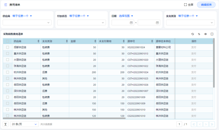 数字化时代，低代码+进销存管理系统让你省时省力