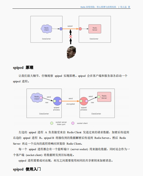 腾讯大佬直言：掌握这份Redis实战笔记就掌握了云计算的未来