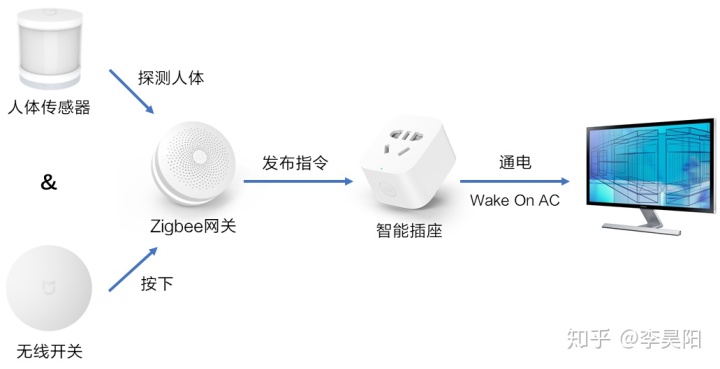 a415d9098e97b3f5fe40d519afb79716.png