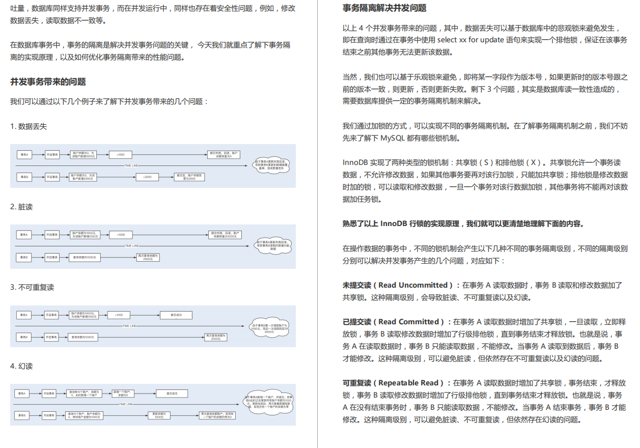 More than 100% faster?  Alibaba Java performance tuning actual combat (2021 Huashan version) PDF version open source