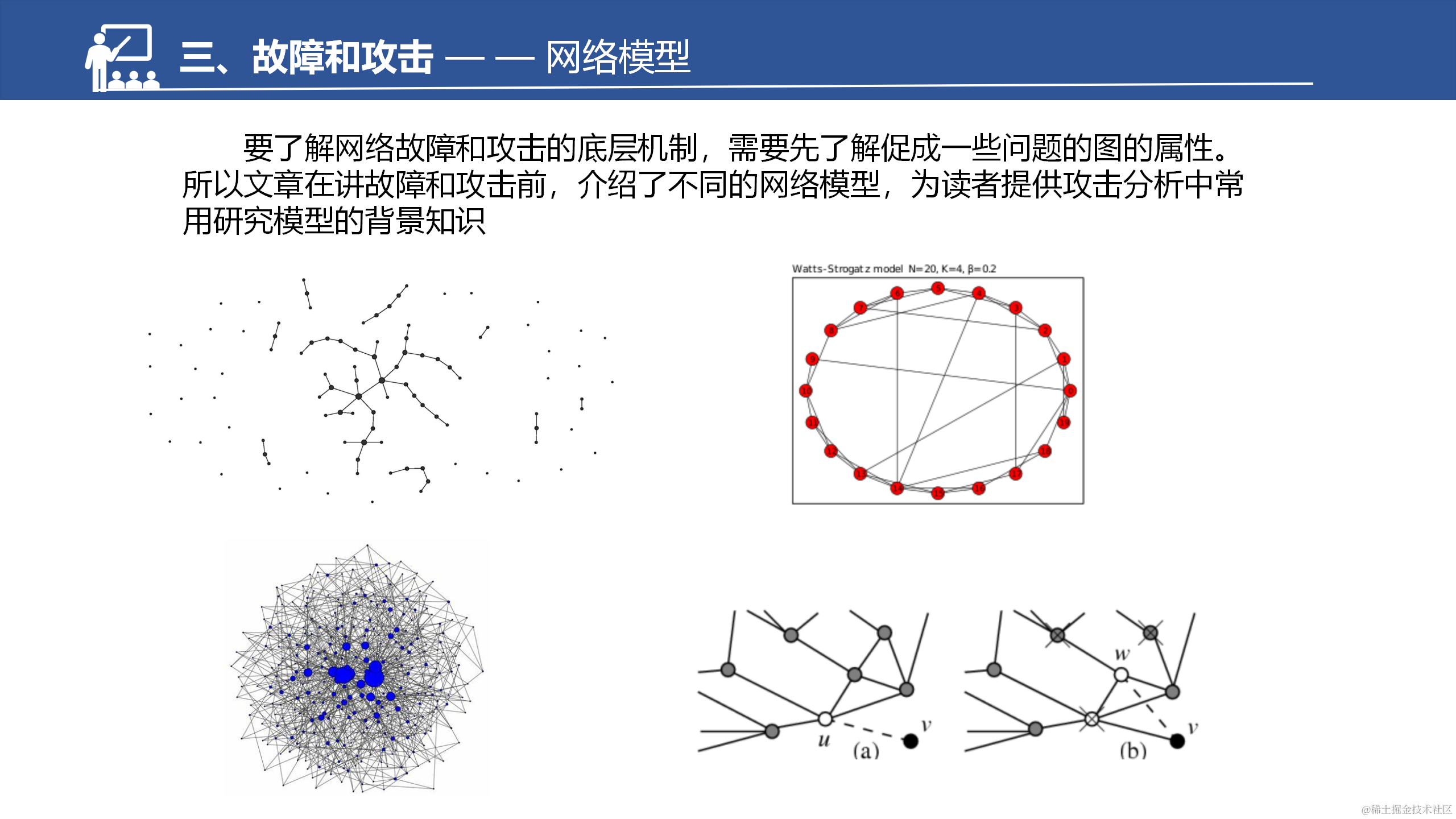 网络的脆弱性和鲁棒性调研汇报--于淼_29.png