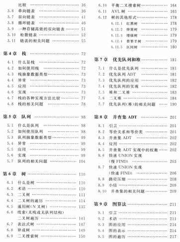 爆赞！美团大牛这份455页数据结构与算法笔记，在GitHub标星34K+