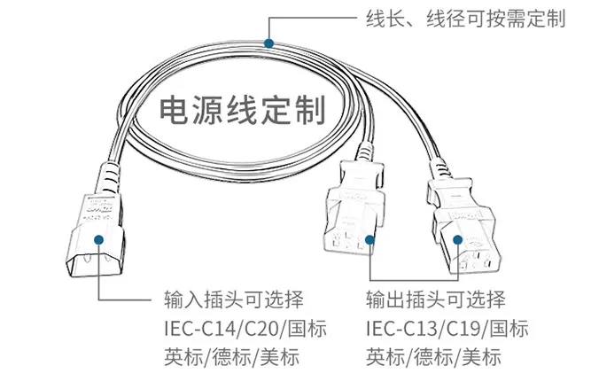 线材分享丨同为（TOWE）IEC 60320国际标准制式电源转换延长线