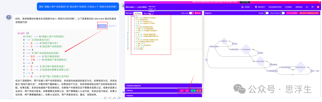 kimi AI,文生流程图，一句话kimi当场出图_流程图_03