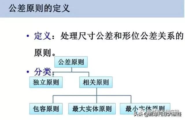 a4248a4ac67fde6c57fecd8696bbd280.png