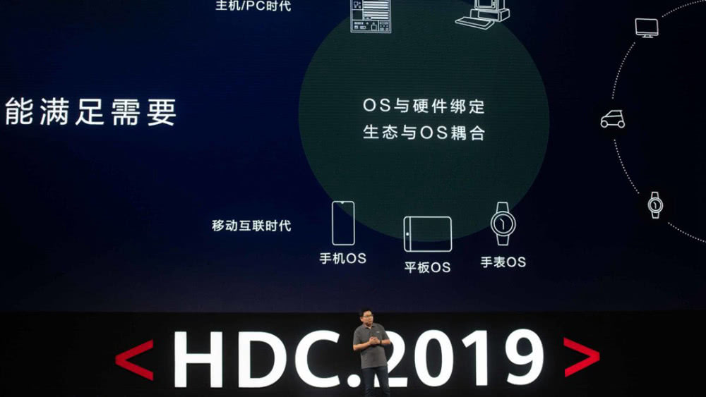 搭载鸿蒙系统 a428bfb4a237182a890e41804367a99b.png