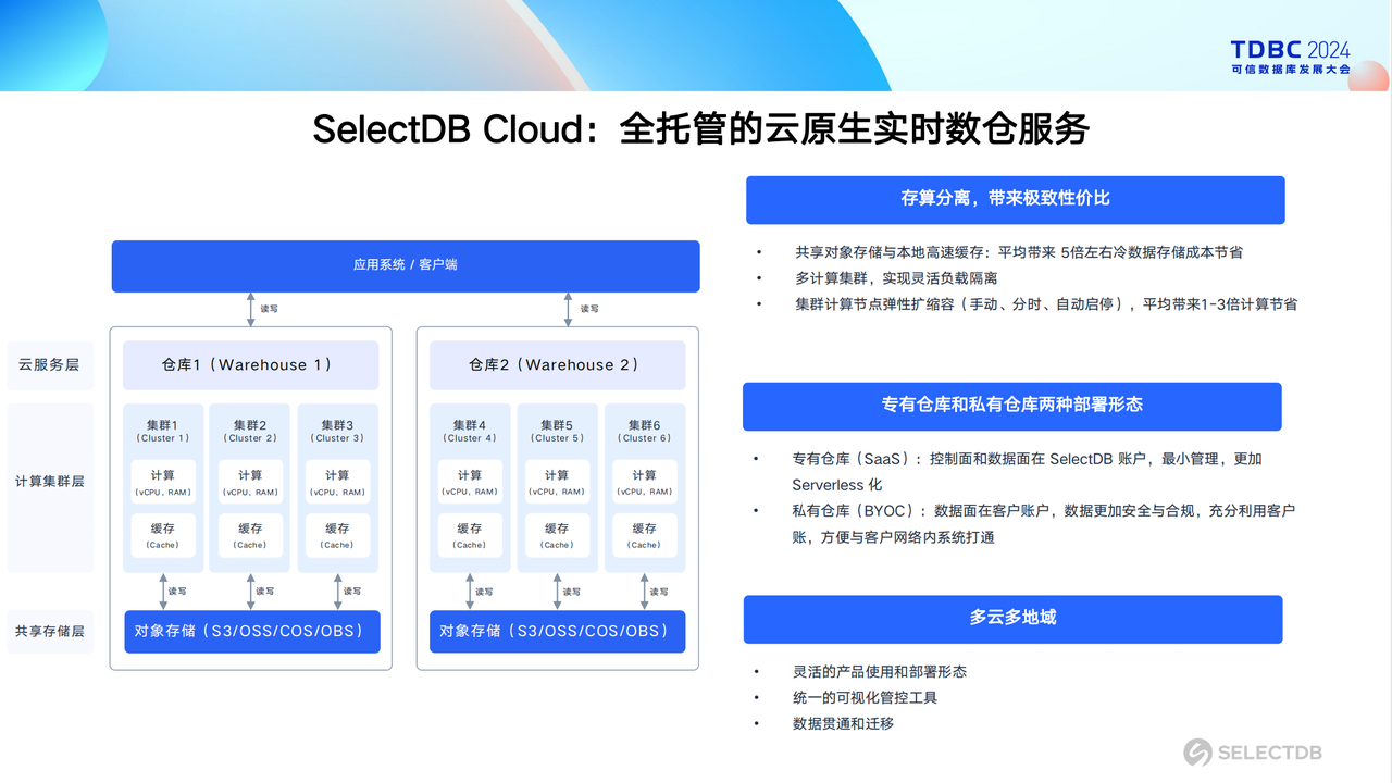 飞轮科技首席执行官马如悦受邀出席可信数据库发展大会，三大事件，一文解读！_数据仓库_05