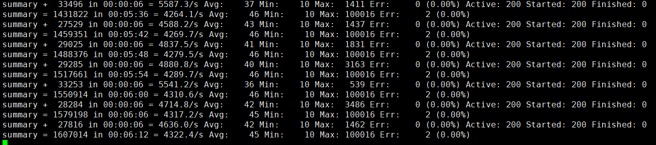 a42ce06eeaa74423fef07029d7a9abe7 - .net core 抛异常对性能影响的求证之路