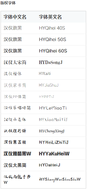 中文名字翻译英文名字格式如何把中文名字翻译成